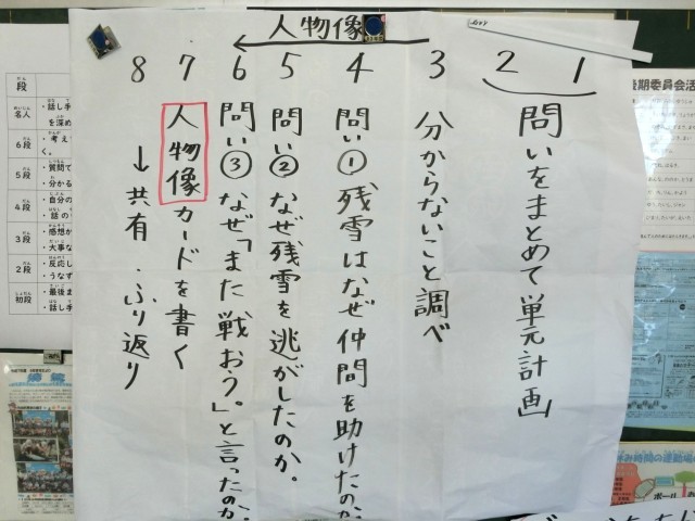 自分たちで立てた単元計画